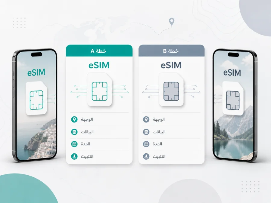 مراجعة Kaspersky eSIM Store