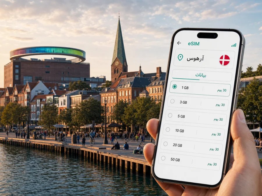 eSIM آرهوس: الإنترنت والاتصال المحمول