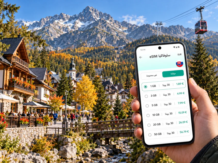 eSIM في تاترانسكا لومنيتسا: الإنترنت في سلوفاكيا