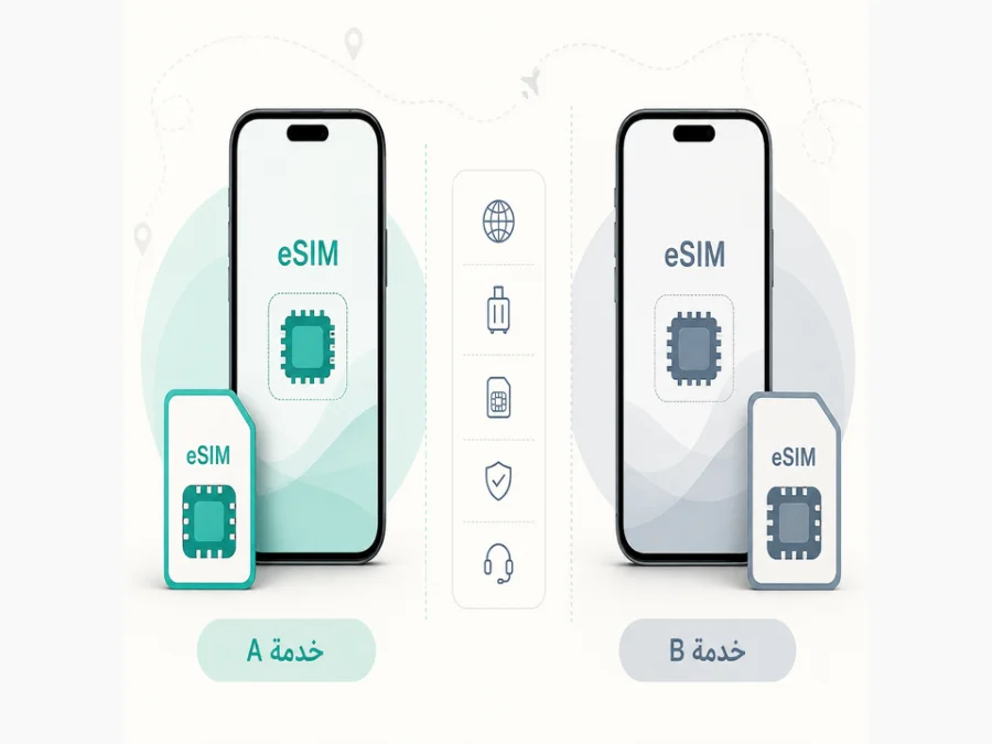 مقارنة Kaspersky eSIM Store مع Nomad