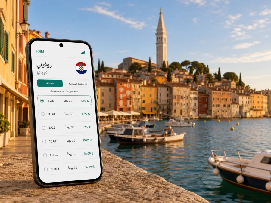 eSIM روفيني: اتصال الجوال والإنترنت