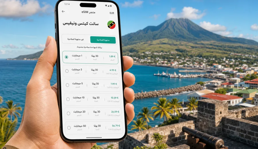 eSIM سانت كيتس ونيفيس للإنترنت والسفر