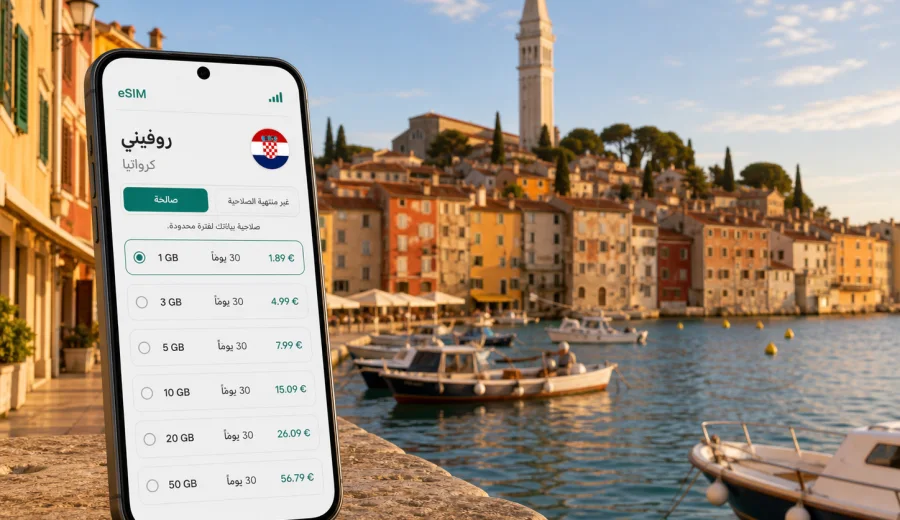eSIM روفيني: اتصال الجوال والإنترنت