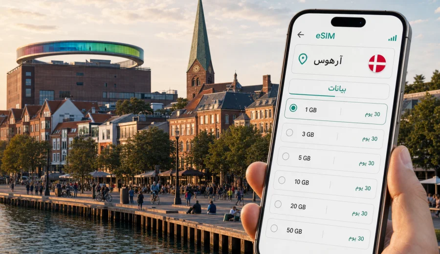 eSIM آرهوس: الإنترنت والاتصال المحمول