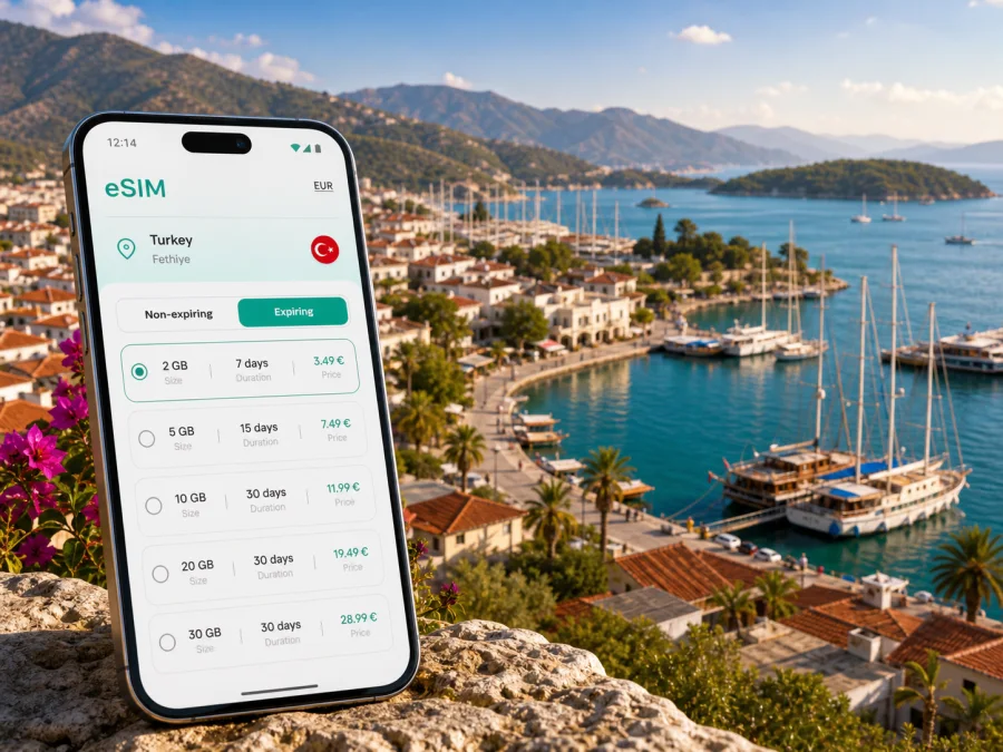 Fethiye eSIM for mobile internet in Turkey