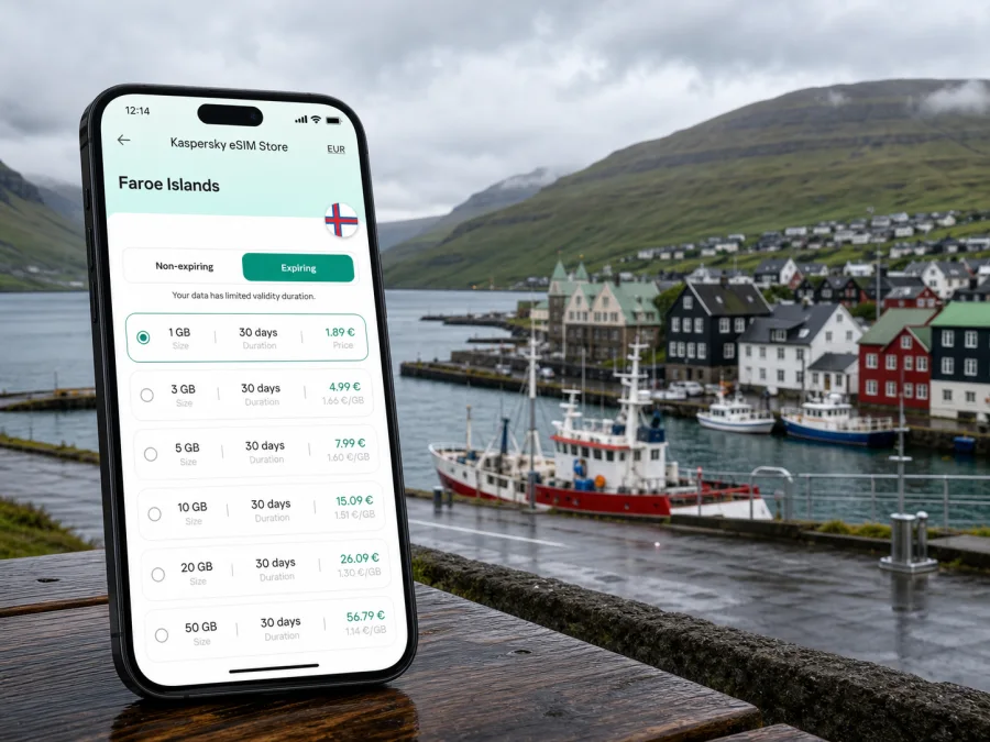 Runavik eSIM for Mobile Internet