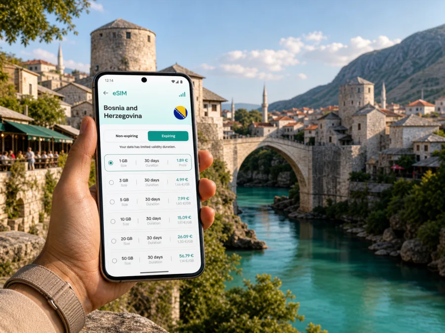 Mostar eSIM for mobile internet