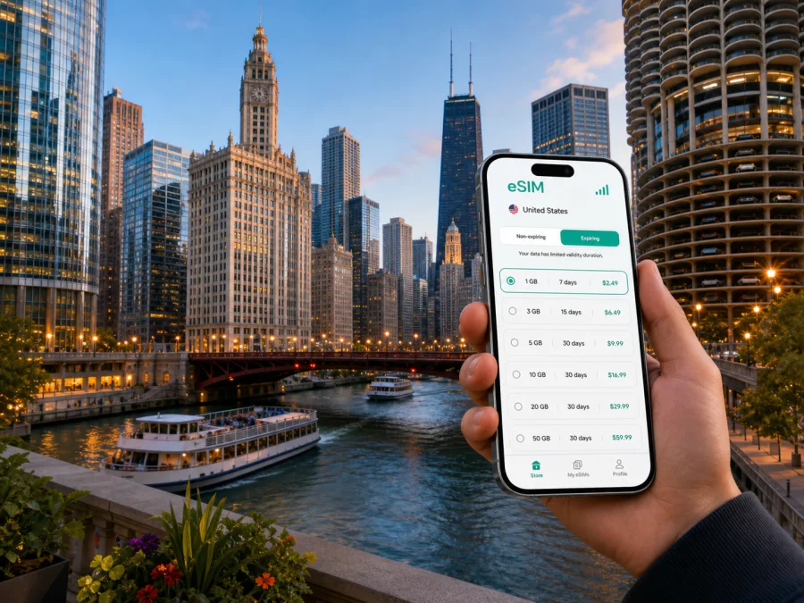 Chicago eSIM for Mobile Internet Travel