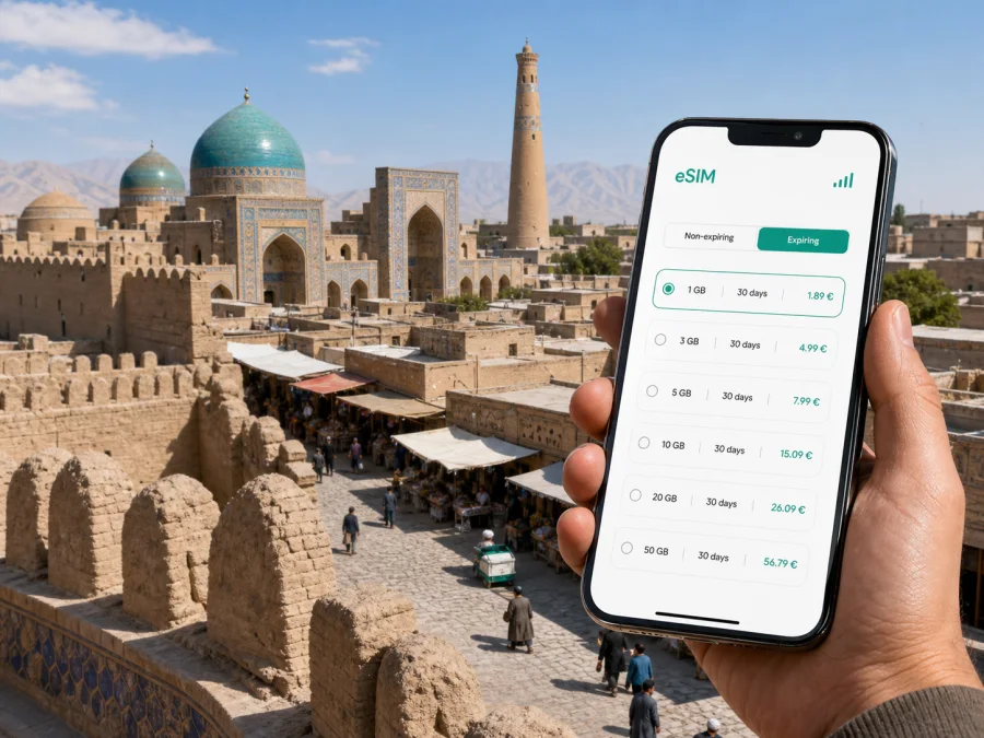 Balkh eSIM for mobile internet