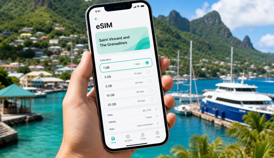 Saint Vincent and The Grenadines eSIM Guide