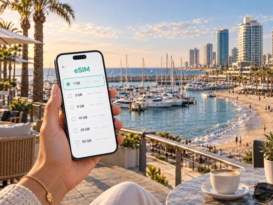 Herzliya eSIM: Mobile Internet Guide