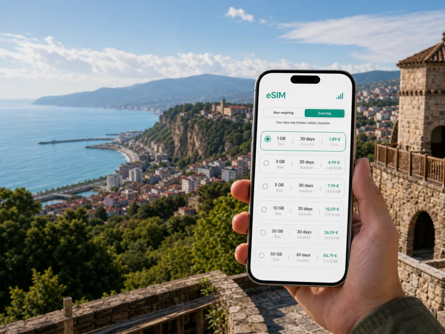 Trabzon eSIM for mobile internet in Turkey