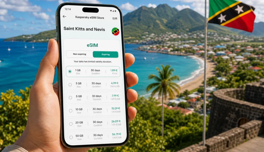 Saint Kitts and Nevis eSIM for Travel