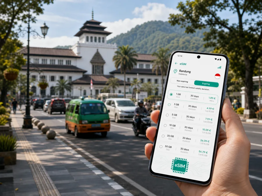 Bandung eSIM: Mobile Internet for Your Trip