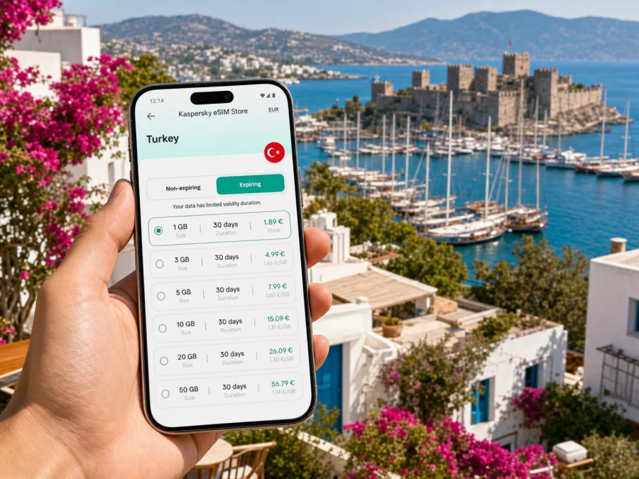 Bodrum eSIM for Mobile Internet in Turkey