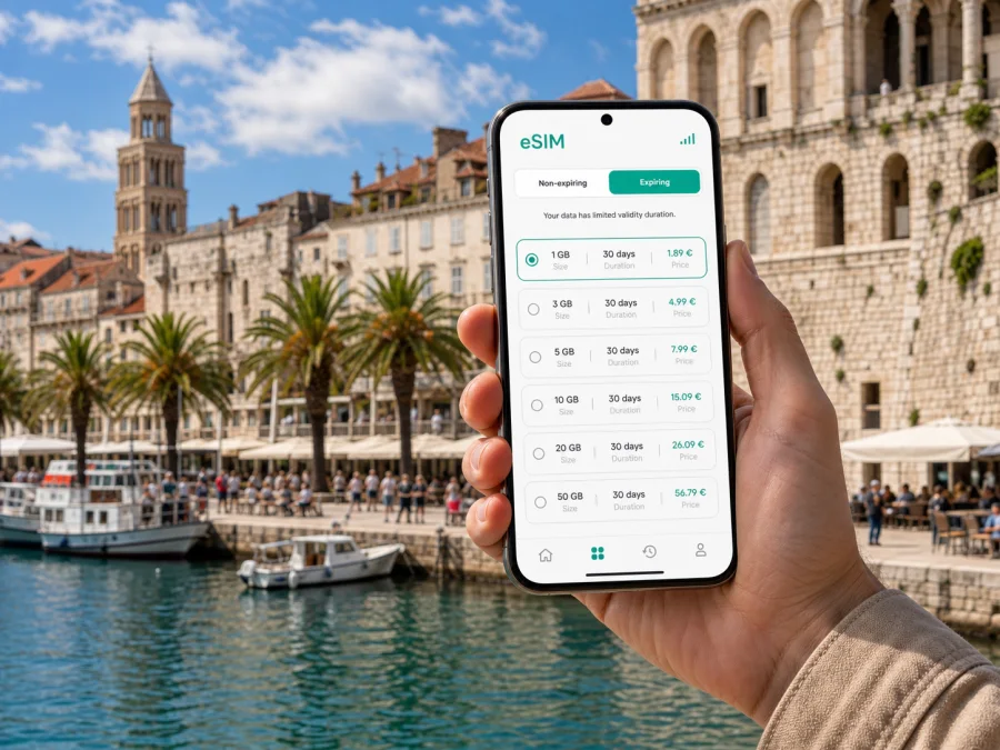 Split eSIM: Mobile Internet for Croatia Travel