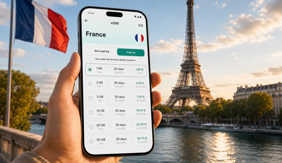 France eSIM: mobile internet for travel
