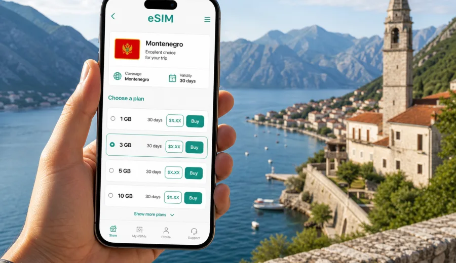 Montenegro eSIM for mobile internet