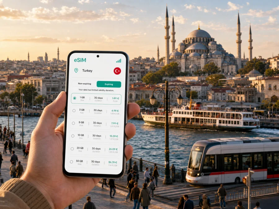 Istanbul eSIM for Mobile Internet and Travel