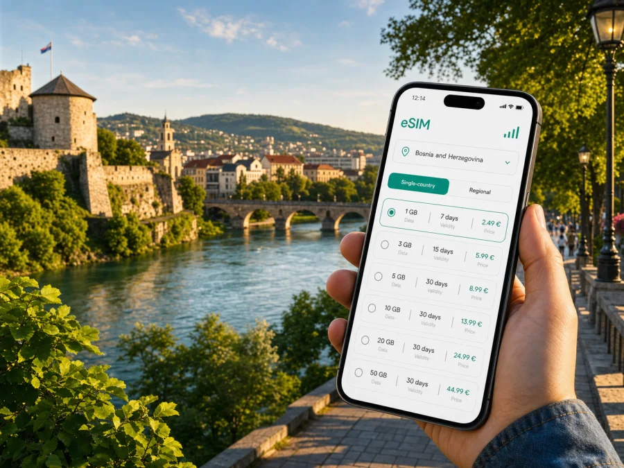 Banja Luka eSIM for mobile internet