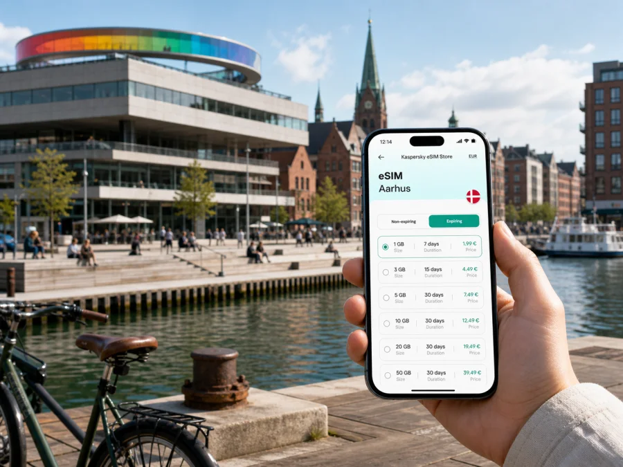 Aarhus eSIM for Mobile Internet