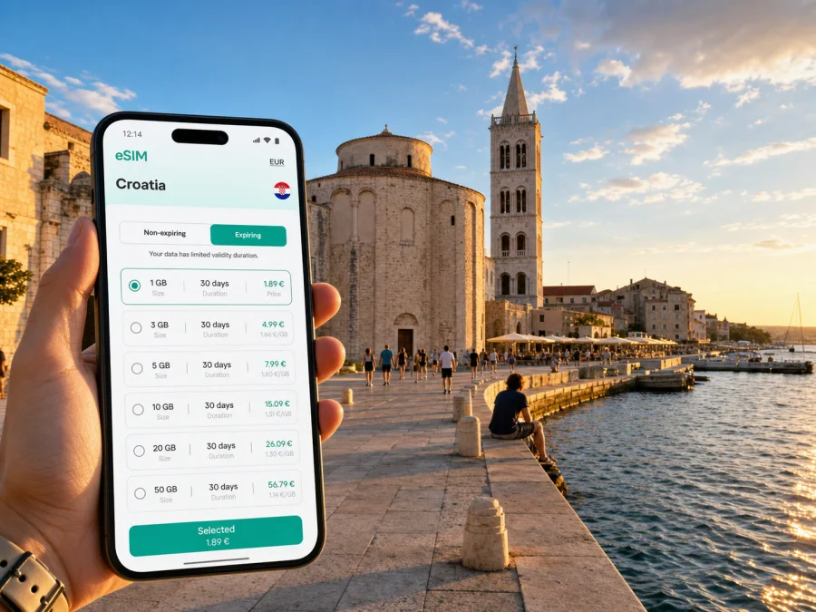 Zadar eSIM: mobile internet and connection guide