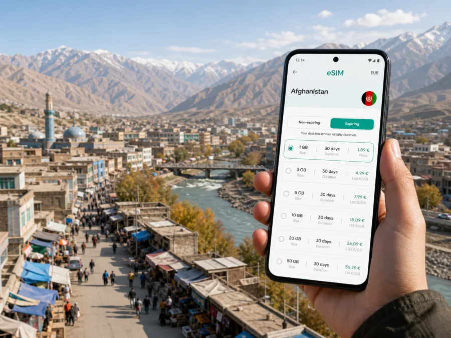 Faizabad eSIM for Mobile Internet