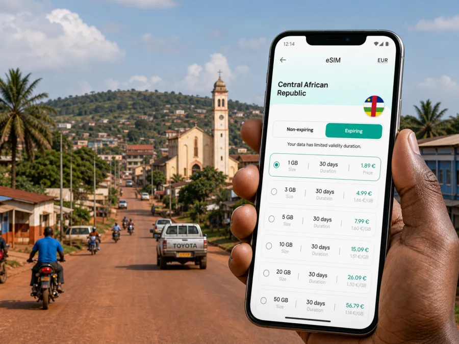 Bouar eSIM: Mobile Internet for Your Trip