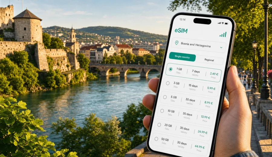 Banja Luka eSIM for mobile internet