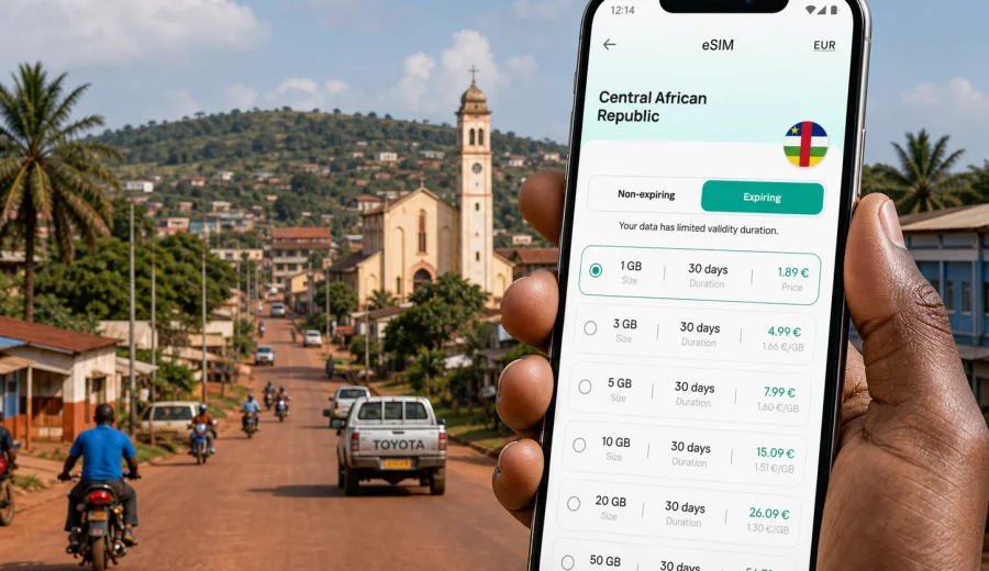 Bouar eSIM: Mobile Internet for Your Trip
