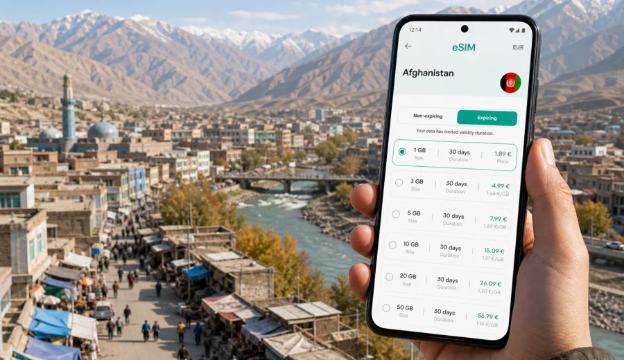 Faizabad eSIM for Mobile Internet