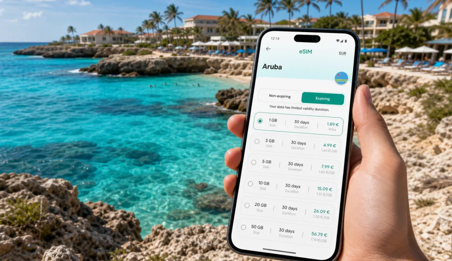 Malmok eSIM for Mobile Internet in Aruba