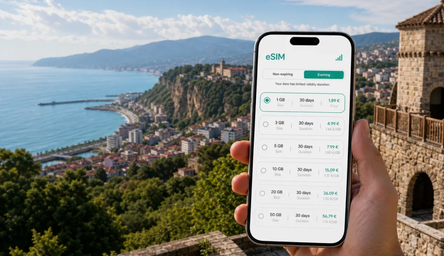 Trabzon eSIM for mobile internet in Turkey