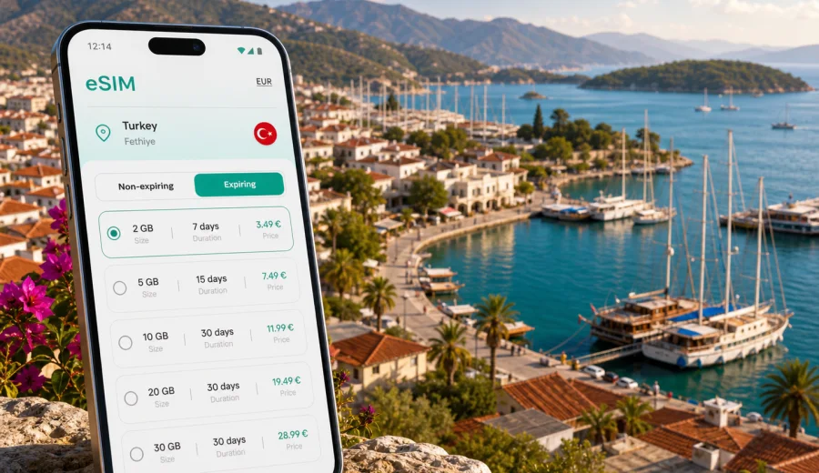 Fethiye eSIM for mobile internet in Turkey