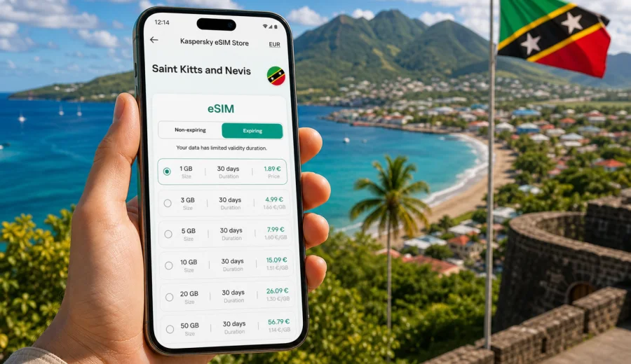 Saint Kitts and Nevis eSIM for Travel