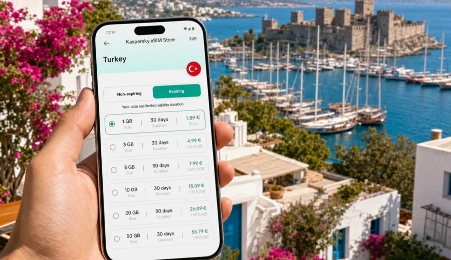 Bodrum eSIM for Mobile Internet in Turkey