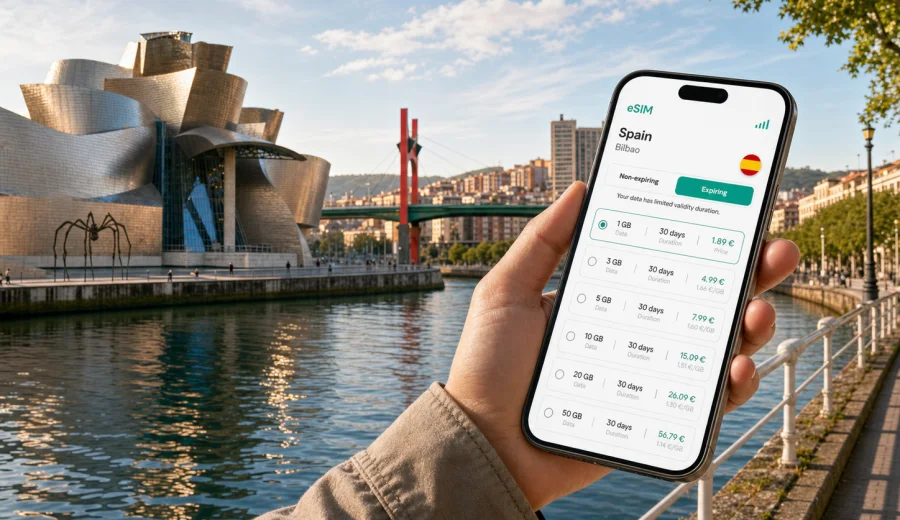 Bilbao eSIM: mobile internet for your trip