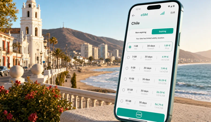 La Serena eSIM: Mobile Internet in Chile