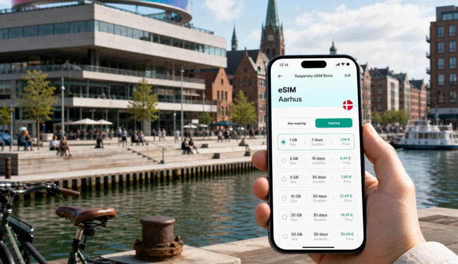 Aarhus eSIM for Mobile Internet