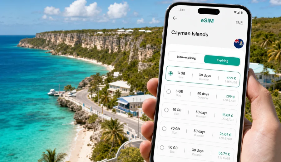 Cayman Brac eSIM for Mobile Internet