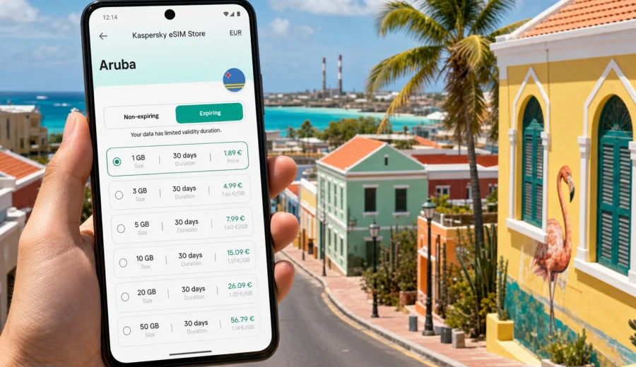 San Nicolas eSIM for mobile internet