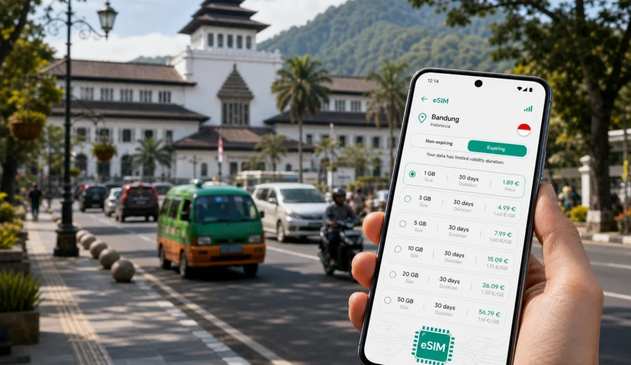 Bandung eSIM: Mobile Internet for Your Trip