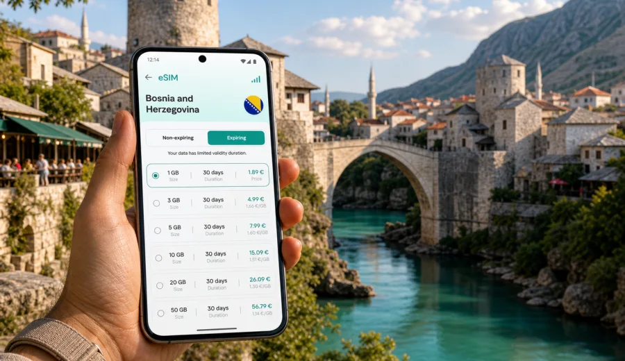Mostar eSIM for mobile internet