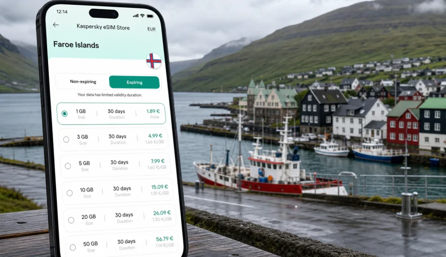 Runavik eSIM for Mobile Internet