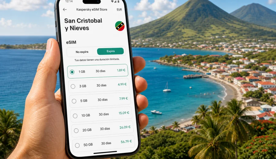 eSIM para San Cristóbal y Nieves