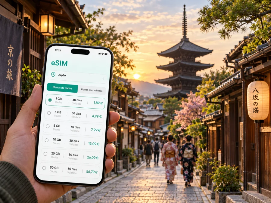eSIM em Kyoto: internet móvel para sua viagem