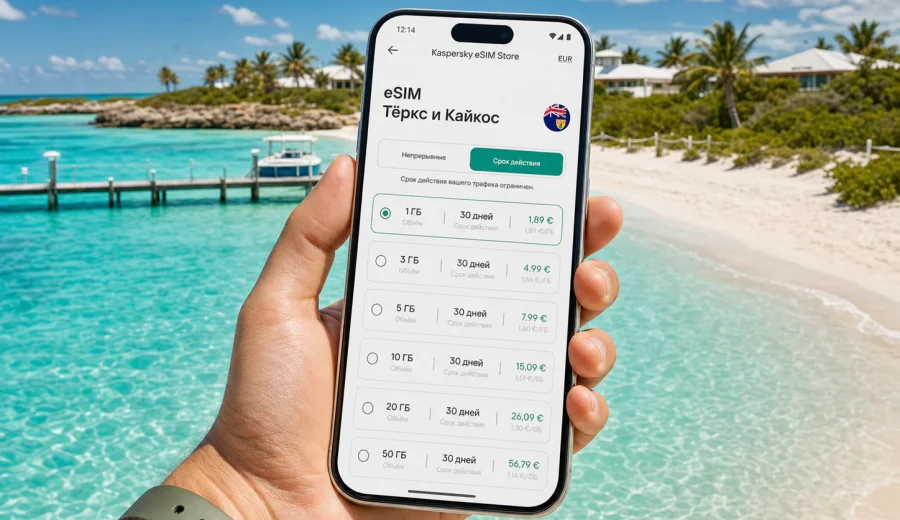 eSIM для Островов Тёркс и Кайкос
