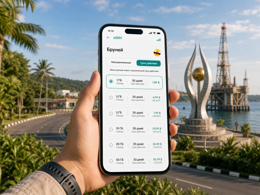 eSIM в Серии: интернет для поездки