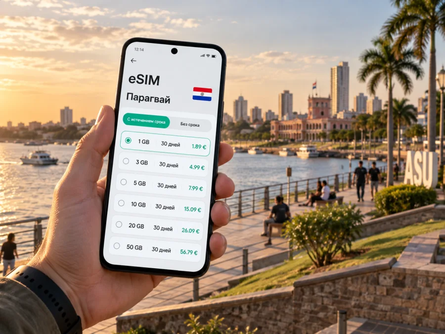eSIM в Асунсьоне: мобильный интернет в поездке