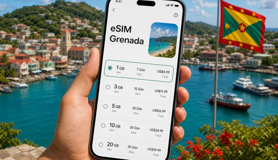 Grenada eSIM: mobil bağlantı ve internet